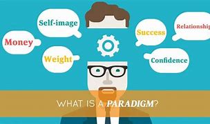 Image result for paradigms